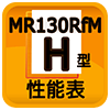 性能表MR130RiM-H